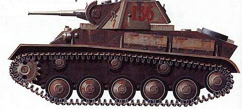 Легкие танки Т-40, Т-60 и Т-70